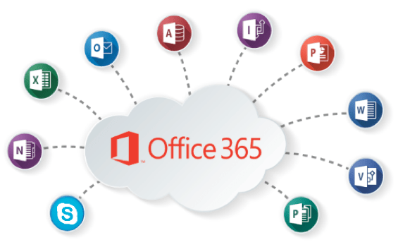 Products in Office 365