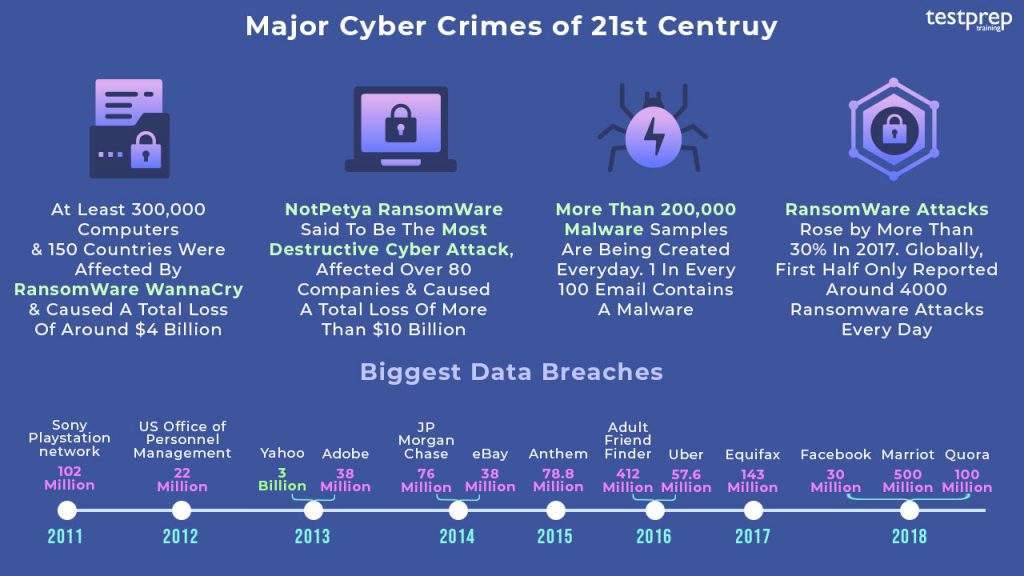 Mastering Patch Management: 10 Essential Best Practices for Optimal Security  - Cyber Defense Magazine