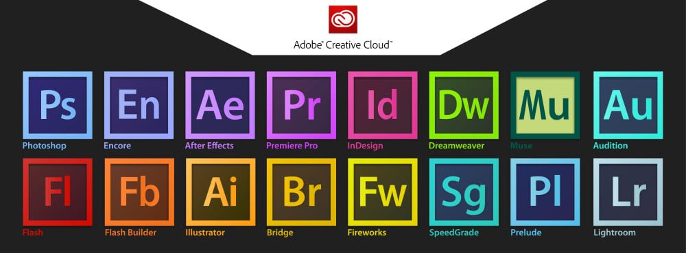 The applications available in Adobe's Creative Cloud