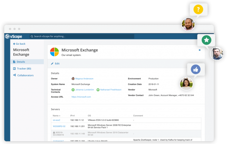 why you need service mapping vScope IT Service Mapping is for every team member