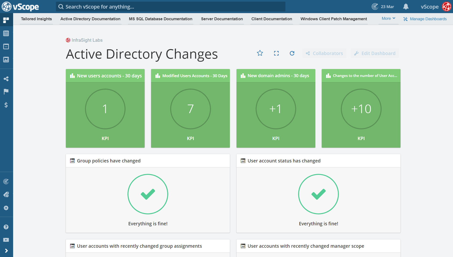 Active Directory Changes Dashboard