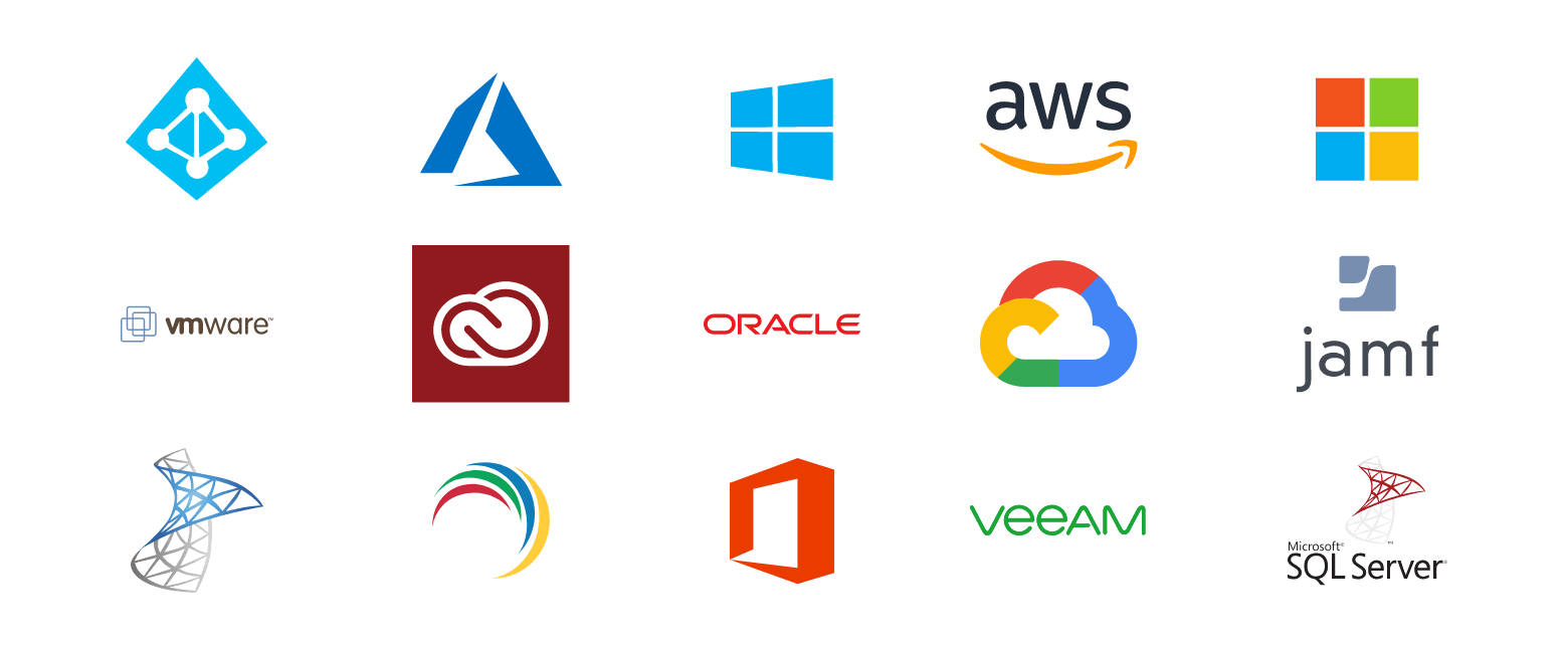 Various integrations used for IT Reporting Various integrations used for IT Reporting