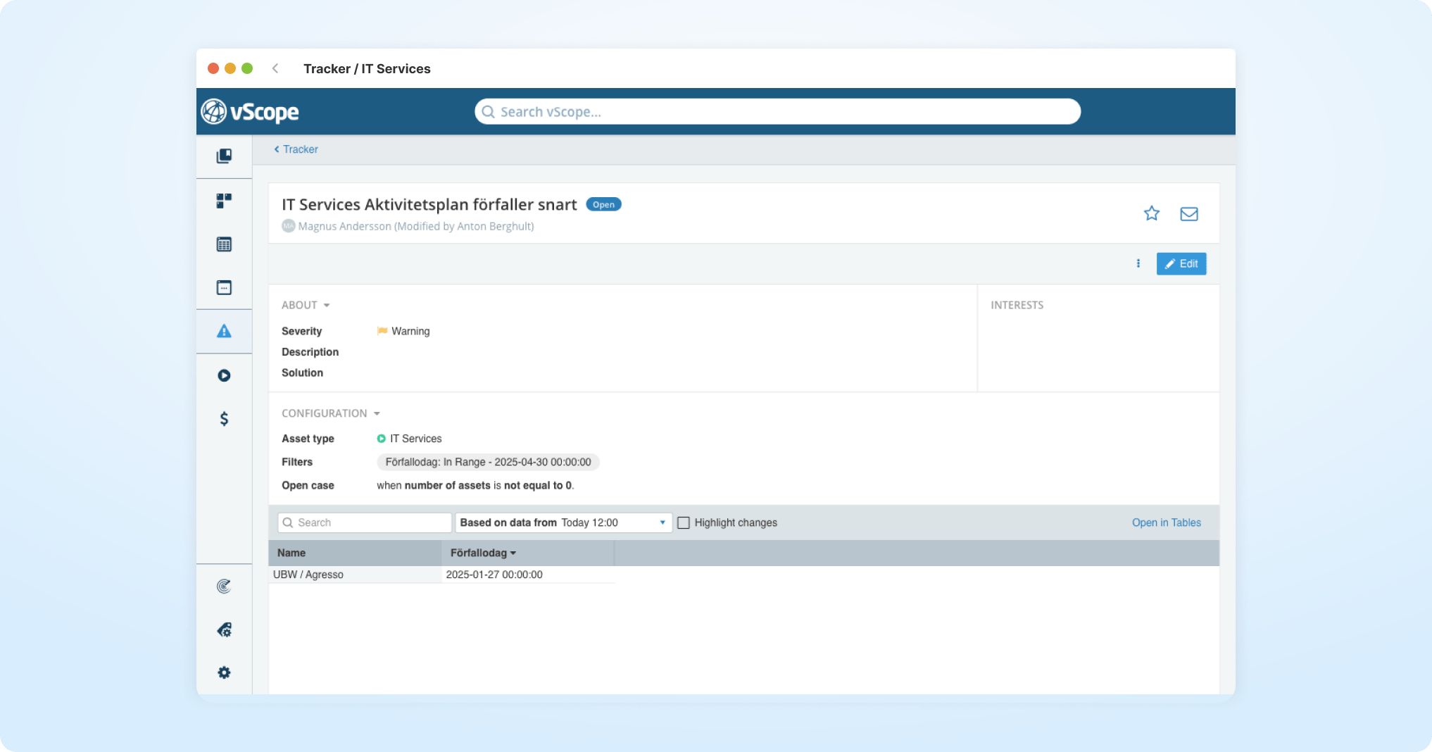 Compliance Check of IT Service