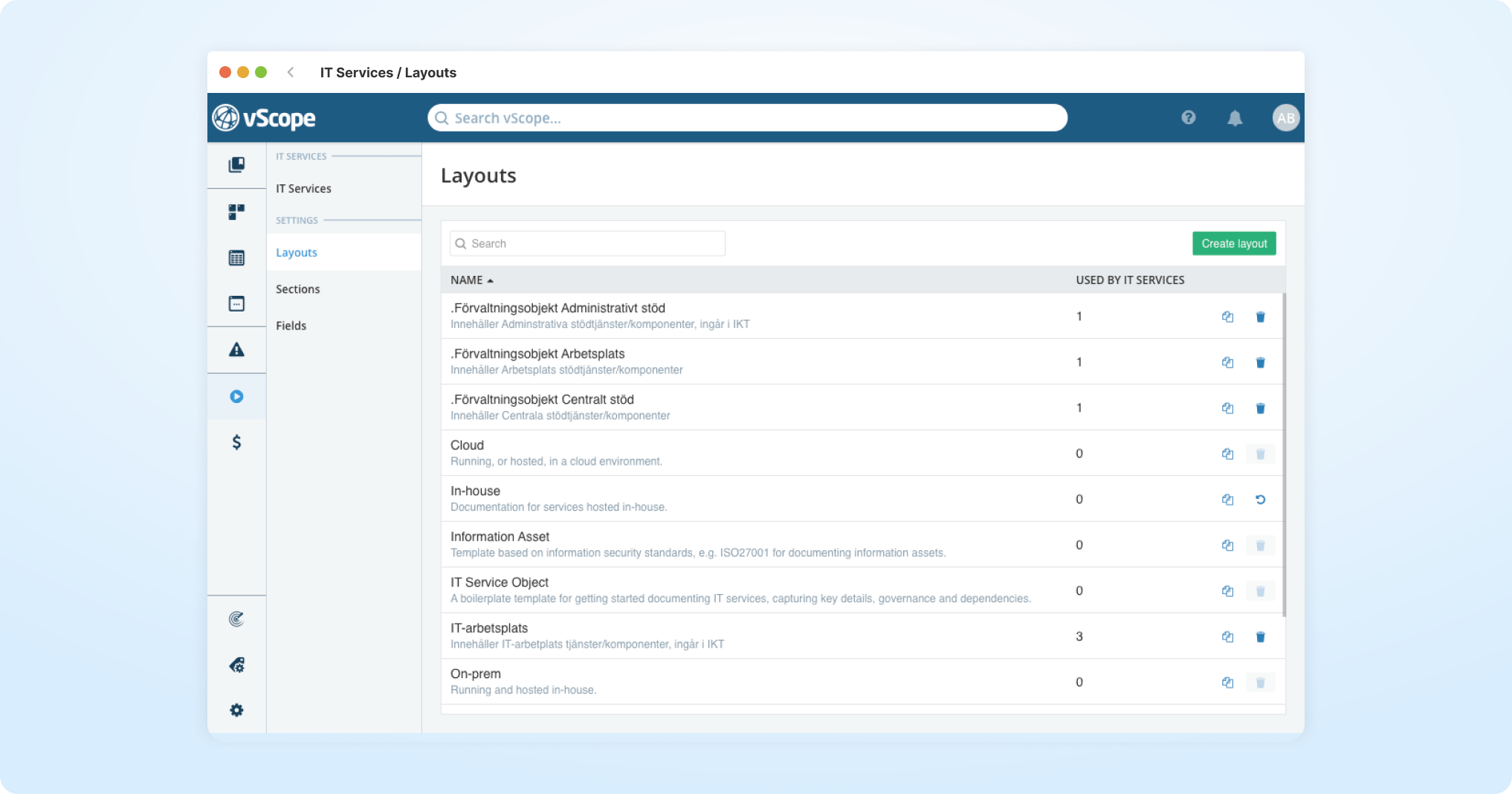 Bundled Layouts in vScope Service Mapping